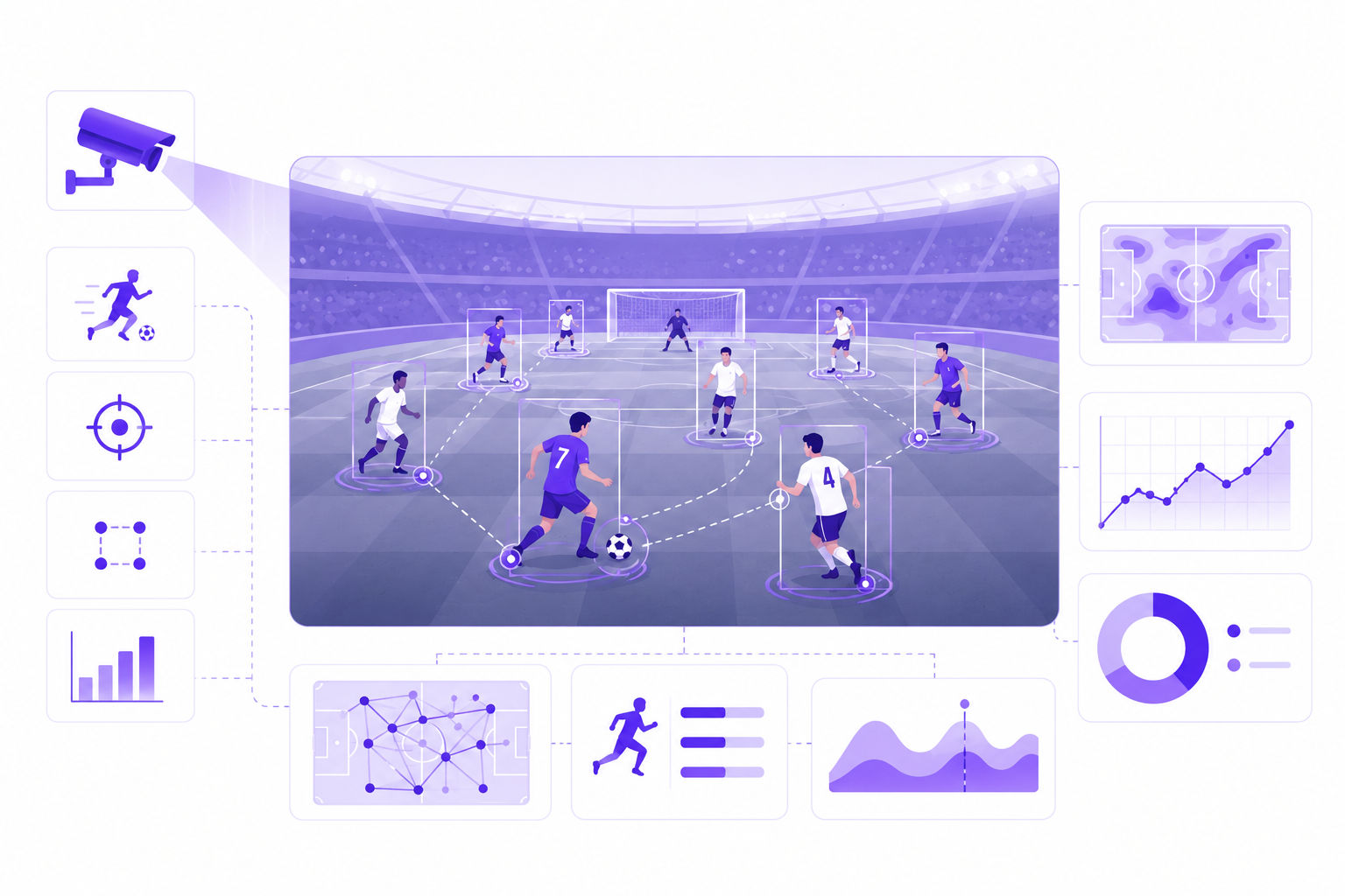 Sports analytics and player tracking