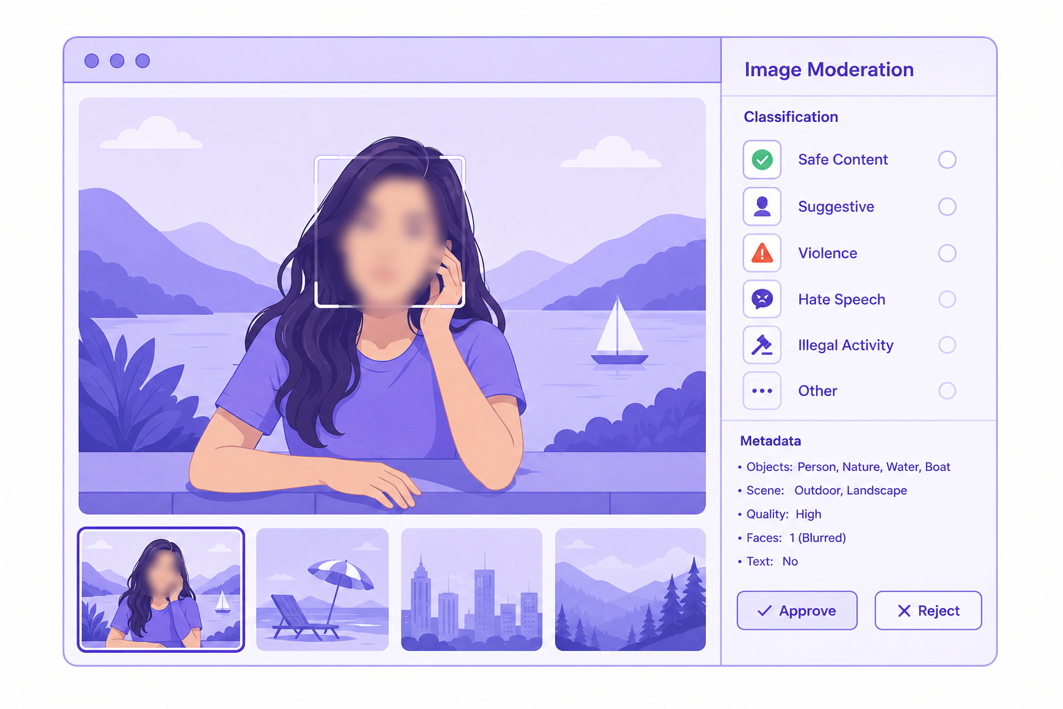 Image Moderation