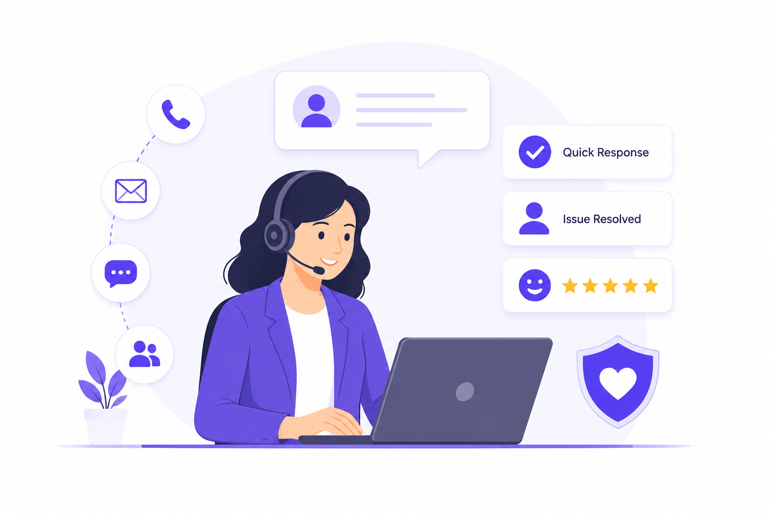 Customer Support Services