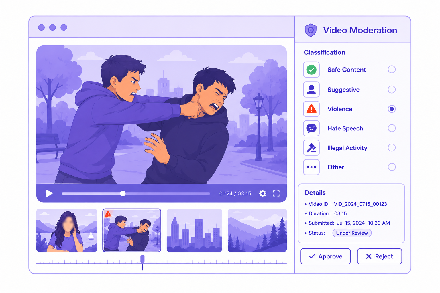 Video Moderation